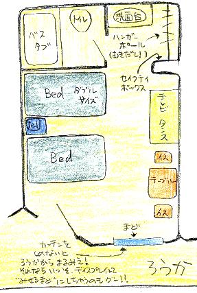 オール・スター 室内配置図